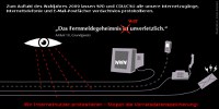 Vorratsdatenspeicherung in Kraft