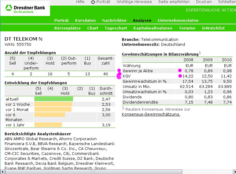 DTAG Dresdner Bank 4.4.2008